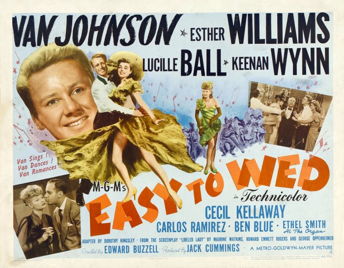 Lucille Ball, Van Johnson, Cecil Kellaway, Ethel Smith, Esther Williams, Keenan Wynn zdroj: imdb.com