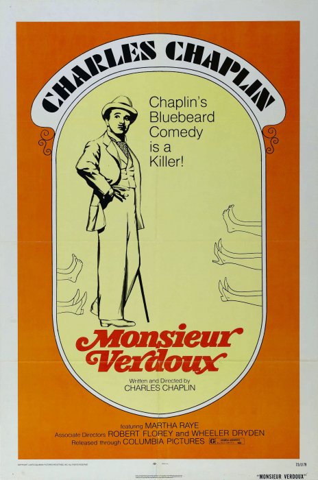 Charles Chaplin (Henri Verdoux - Alias Varnay - Alias Bonheur - Alias Floray) zdroj: imdb.com