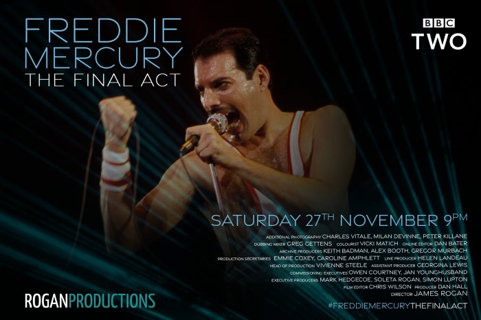 Freddie Mercury (Self - Singer Queen) zdroj: imdb.com