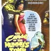 The Curse of the Mummy's Tomb (1964) - Inspector Mackenzie