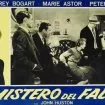 Maltézský sokol (1941) - Detective Tom Polhaus
